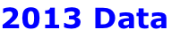 2013 Data