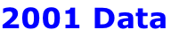 2001 Data