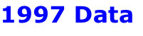 1997 Data
