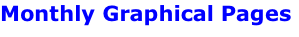 Monthly Graphical Pages