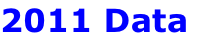 2011 Data