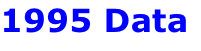 1995 Data
